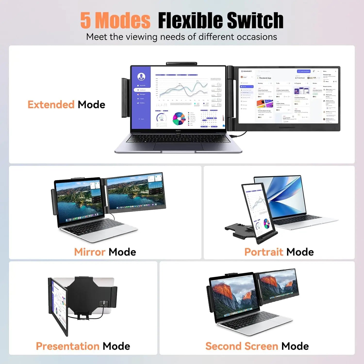 Portable Monitors For Windows Mac Android Chrome 14-17 Inch