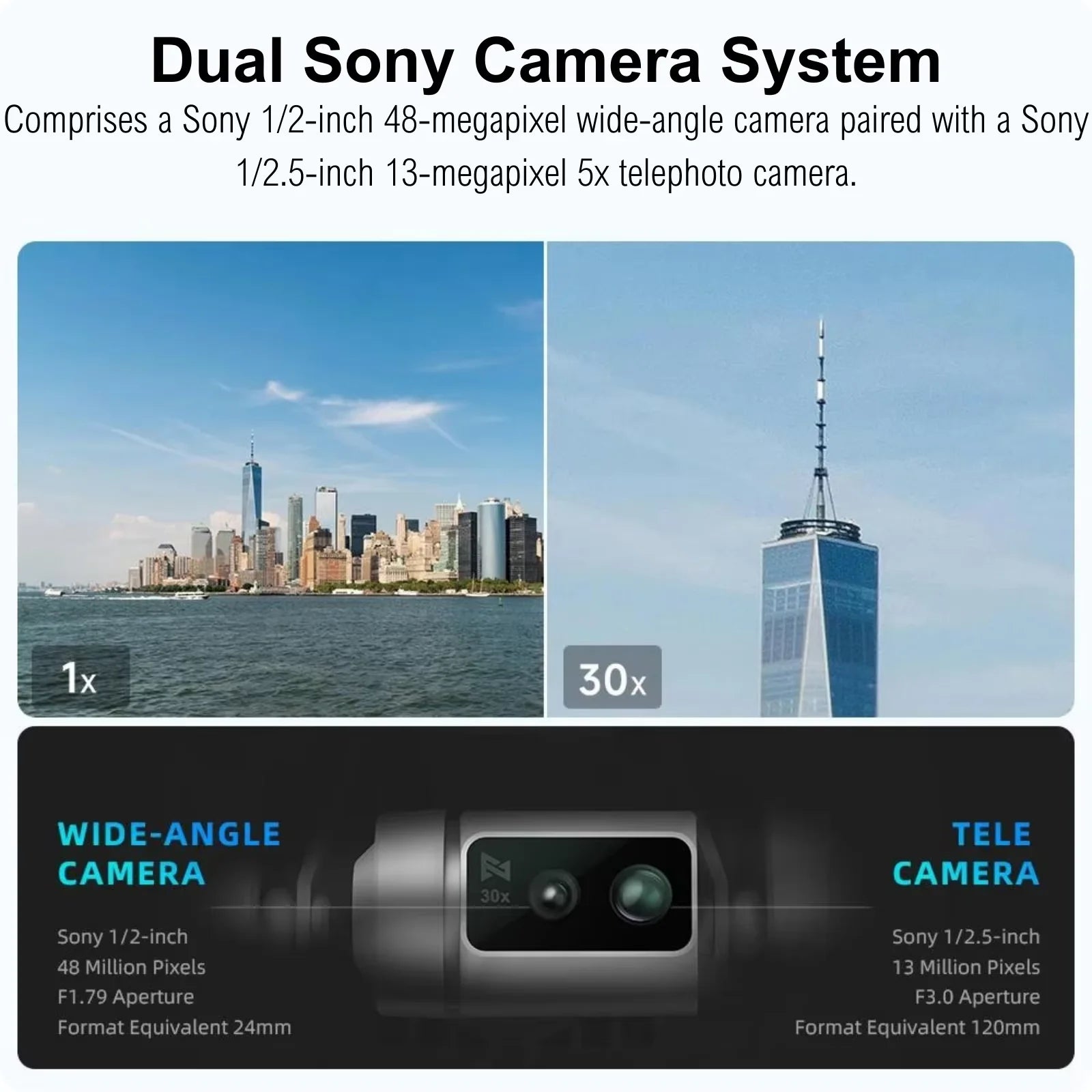 4K Professional HDR 3-Axis Gimbal Camera Drone