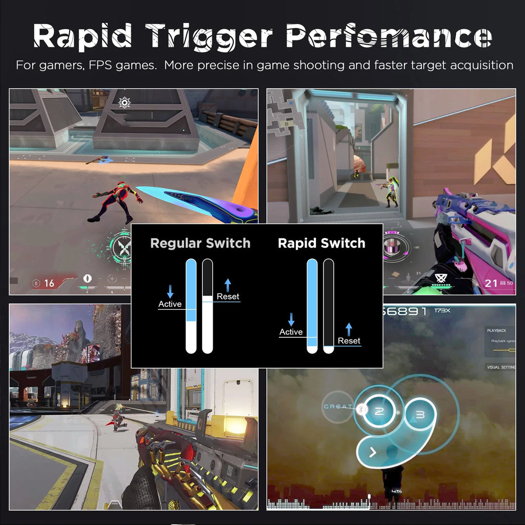 Rapid Trigger Gaming Mechanical Keyboard