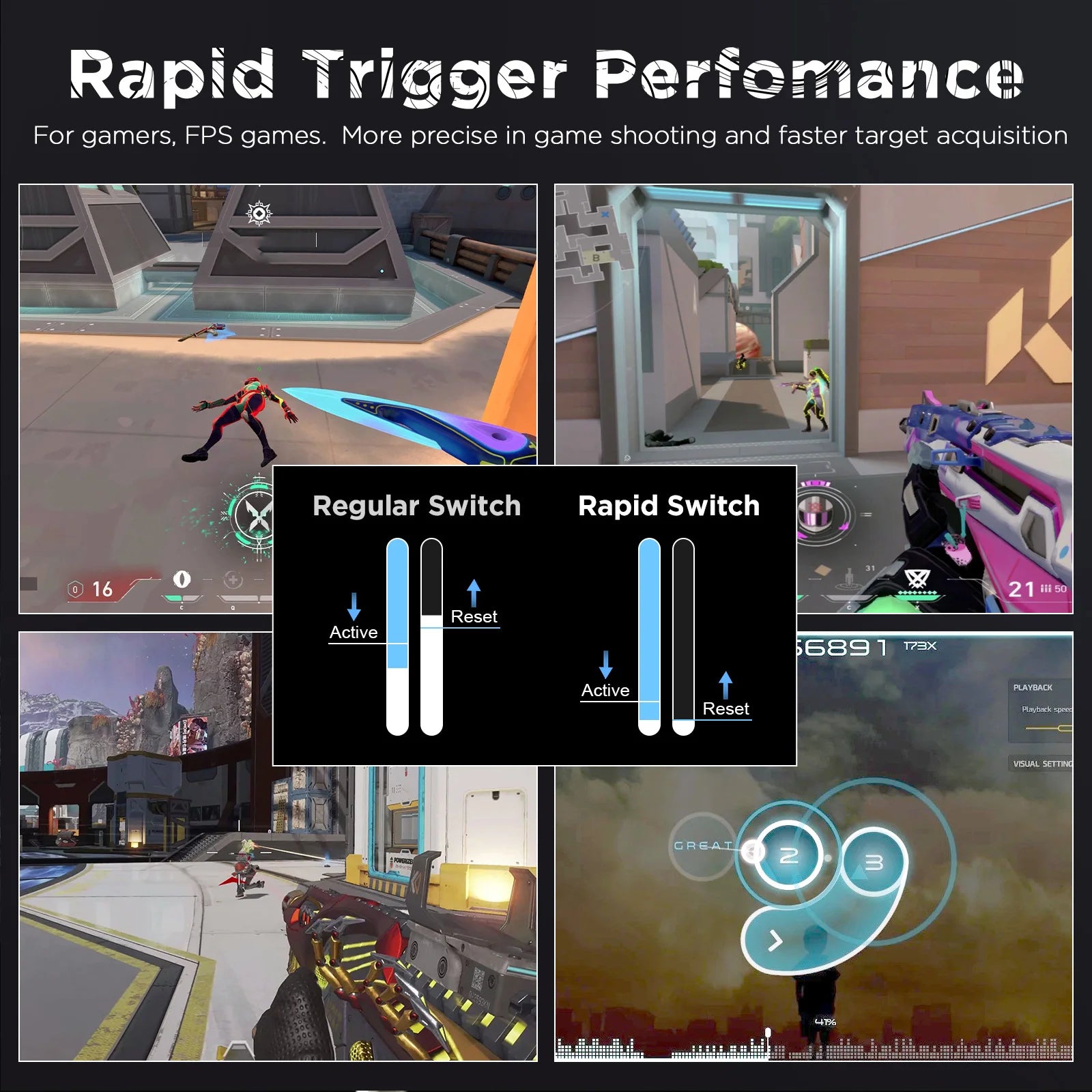 Rapid Trigger Gaming Mechanical Keyboard