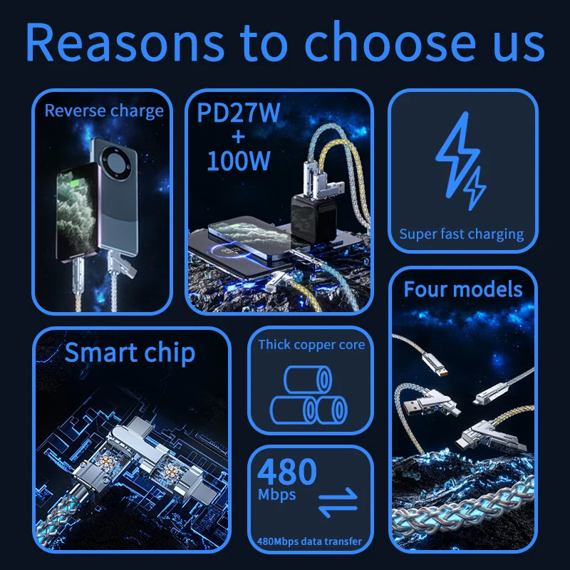 4 In 1 Fast Charging Power Cable Digital Display