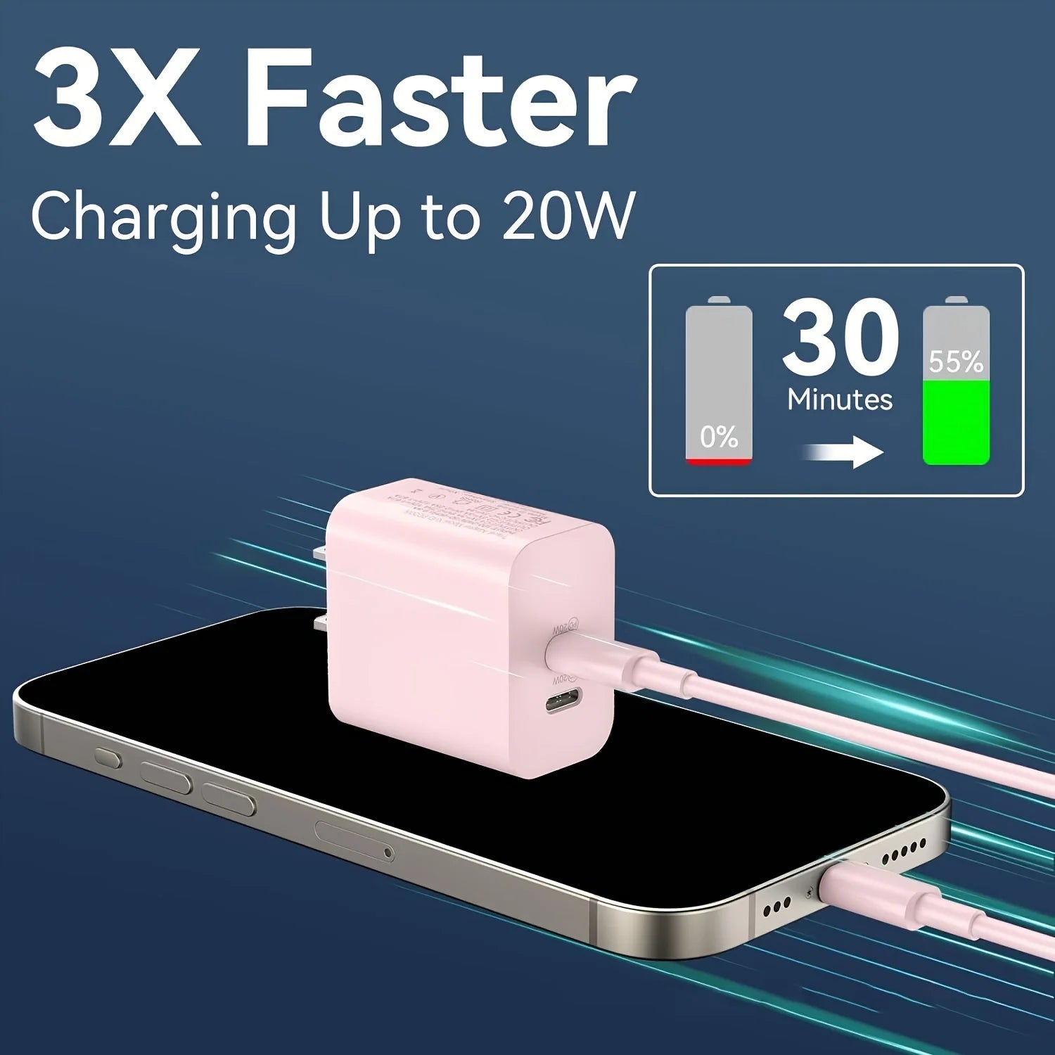 20W Dual Port USB C Charger With 6.6Ft Long Cable