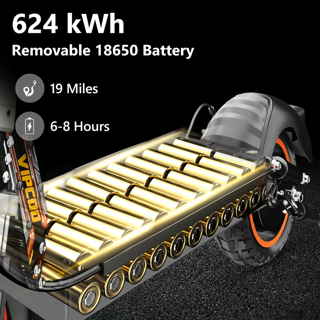 10" Off--Road EScooter That Folds With Battery Power