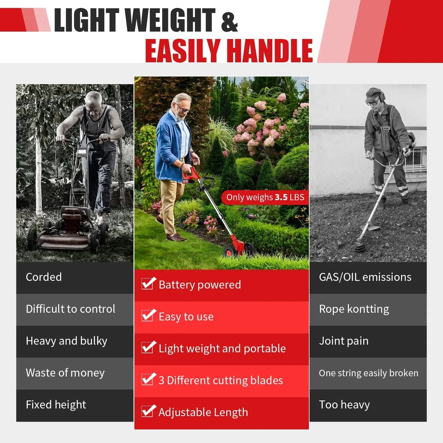 Electric Weed Wacker Battery Powered Grass Trimmer