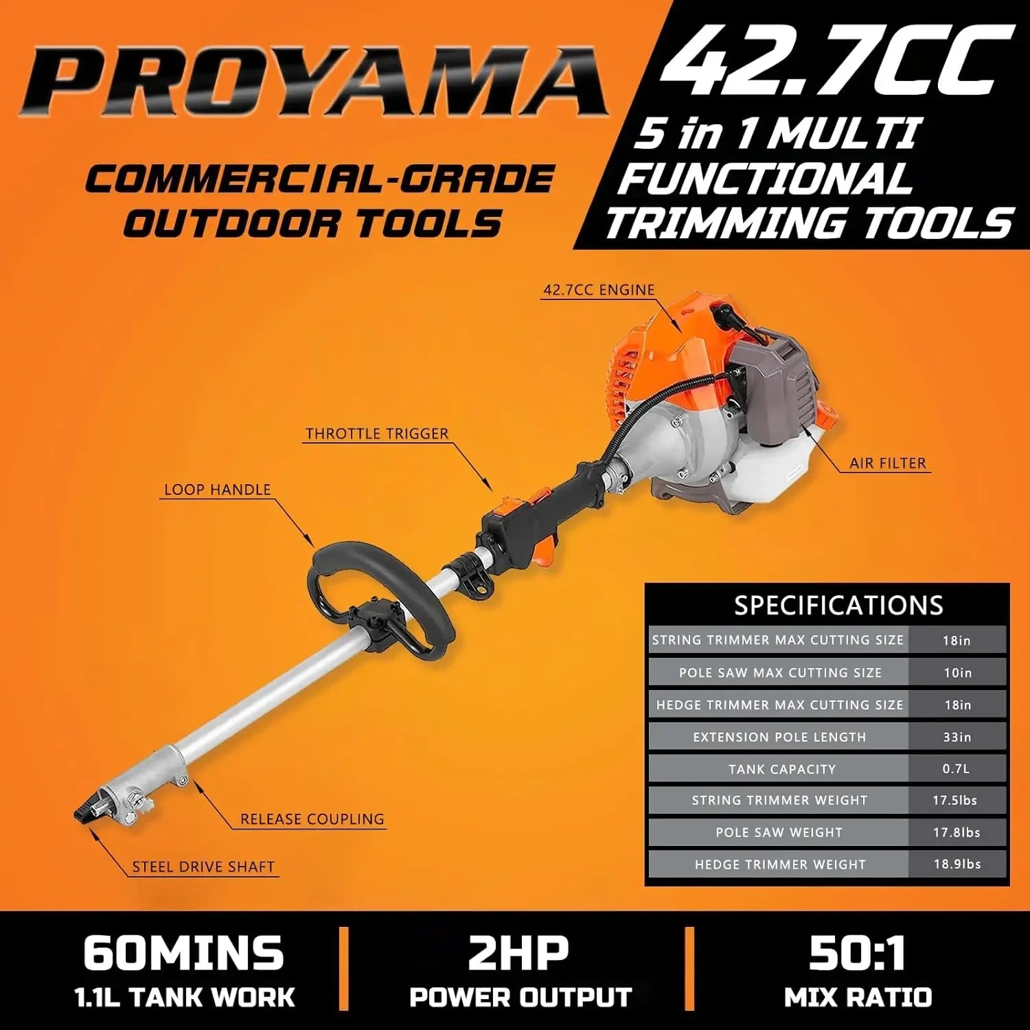 Multi Functional Trimming Tools for Yard Work