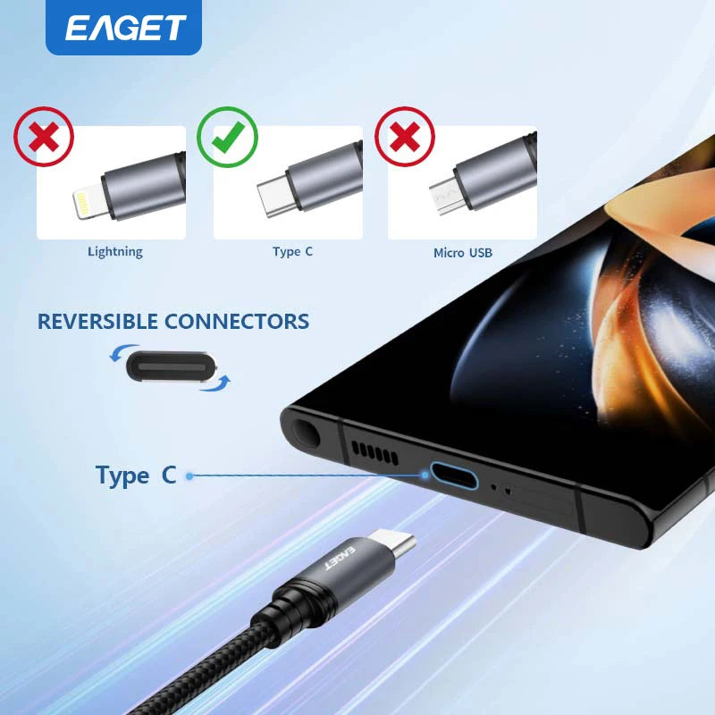 Fast Charging Cable USB A To Type C for iPhone