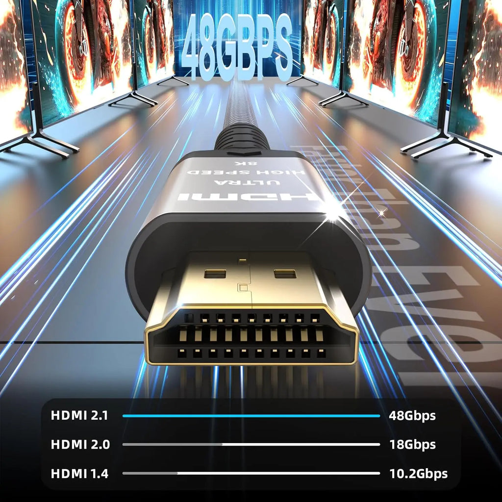 Ultra High Speed 4K/8K HDMI Cables