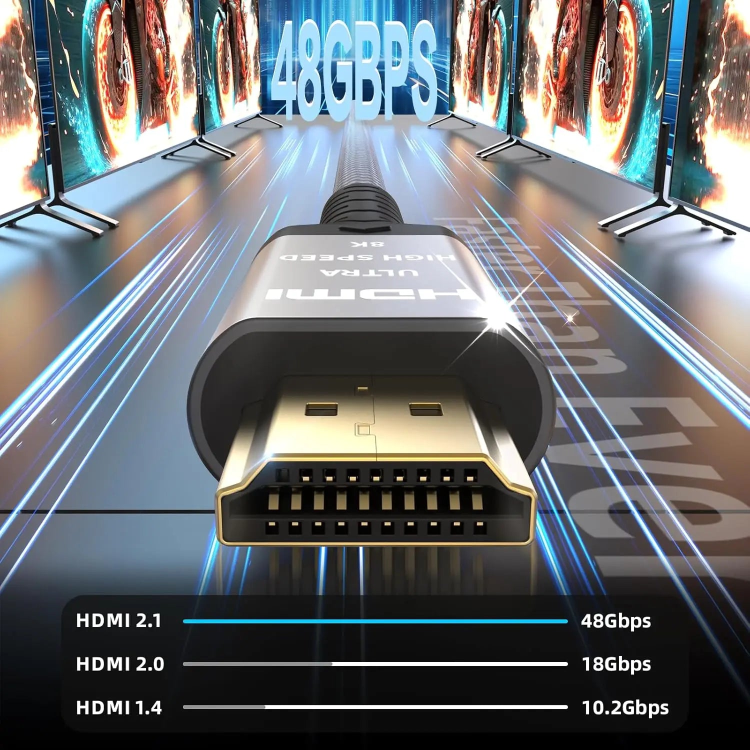 Ultra High Speed 4K/8K HDMI Cables