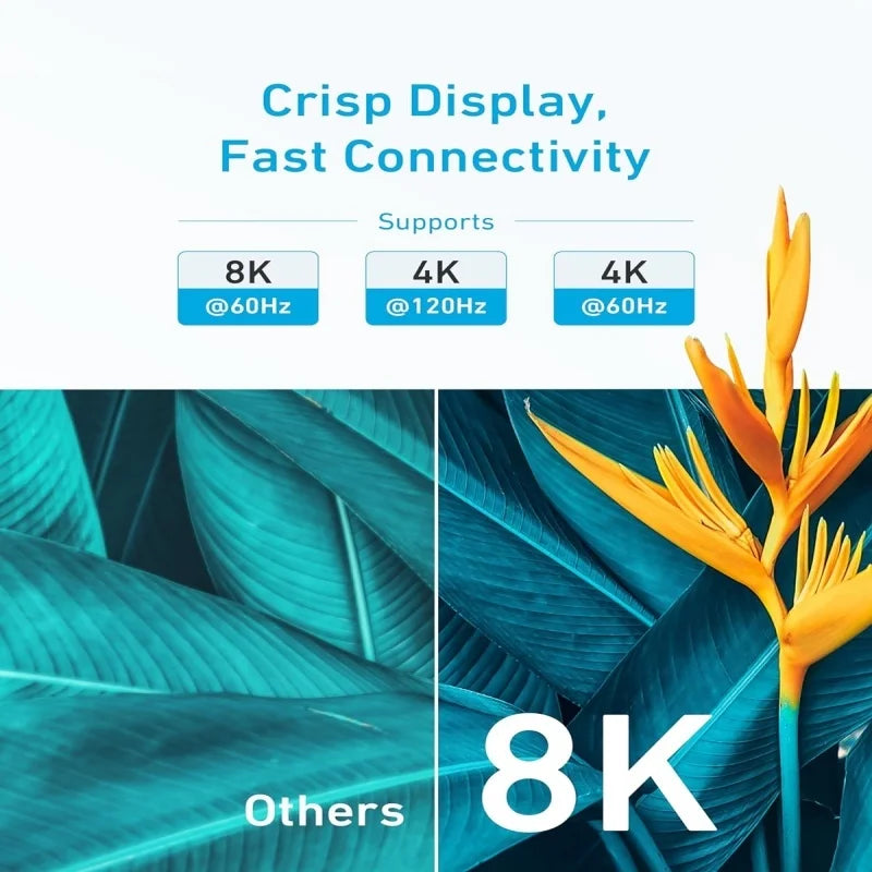 Ultra High Speed 4K/8K HDMI Cables