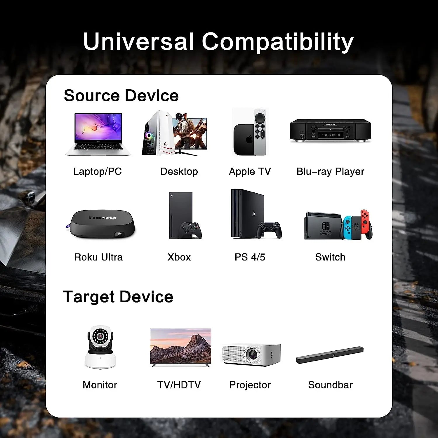 Ultra High Speed 4K/8K HDMI Cables